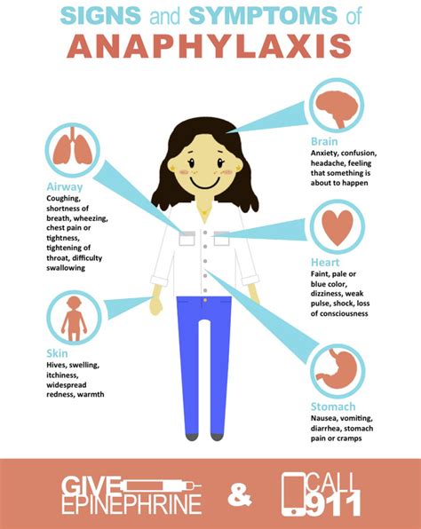 Anaphylaxis Anaphylaxis Health24 Read About Anaphylaxis And How It