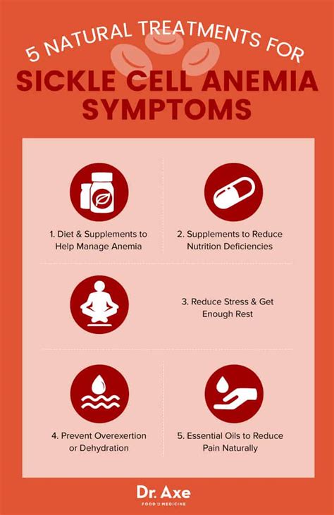 Sickle cells can get stuck and block blood flow, causing pain and infections. Sickle Cell Anemia + 5 Natural Treatments to Manage ...