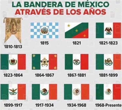 Lista 99 Foto Evolucion De La Bandera De Mexico Desde 1810 Actualizar