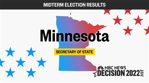 Minnesota Secretary Of State Midterm Election 2022 Live Results And