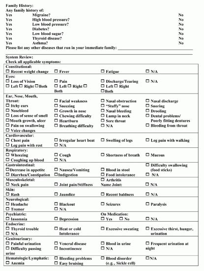 Clinical Evaluation Of The Patient With Vertigo Ento Key