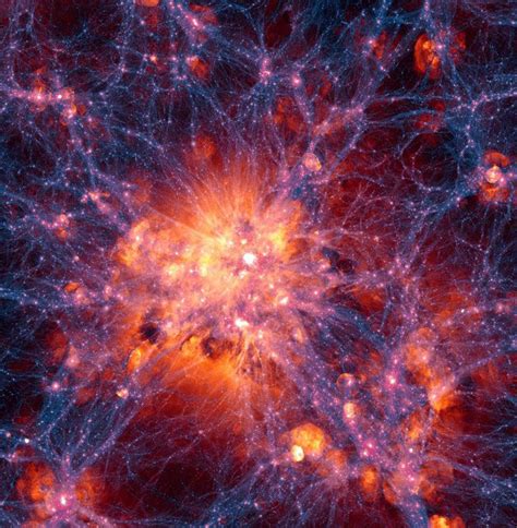‘cosmic Web Or Cosmic Electricity Grid