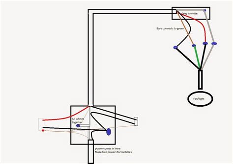 Powered ceiling fan and/or light without any of course you can always simply wire up two single pole switches and you're all set. Electric Work: Wiring diagram