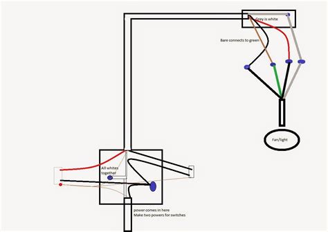 1.0mm tps or 1.5mm tpsi'll be uploading a few 'basic' videos for beginners while filming more advanced videos.warning: Electric Work: Wiring diagram