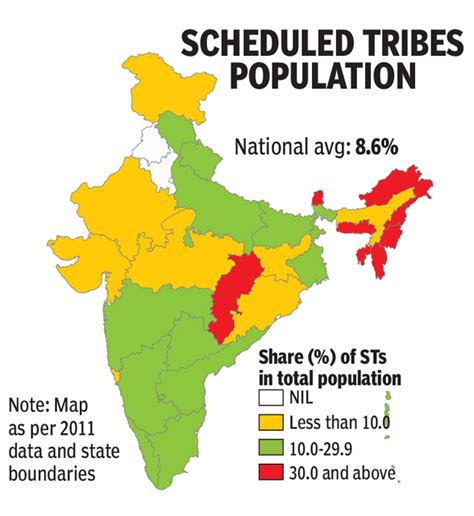 Where And How Tribals Migrate Times Of India