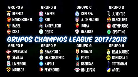 Las cartas sobre la mesa. Así quedaron DEFINIDOS los GRUPOS para la CHAMPIONS LEAGUE ...