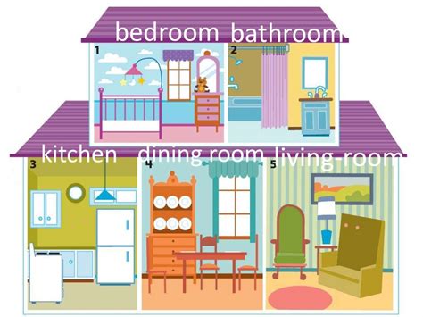 Bedroom Bathroom Kitchen Dining Room Living Room Online Presentation