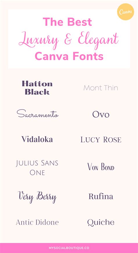 The Best Fonts On Canva Elegant Free Script Fonts Vrogue