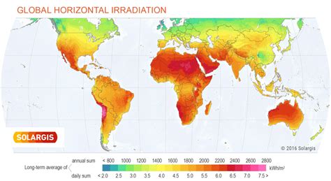 1 Global Horizontal Irradiance Solar Map ©2017 Solargis Image