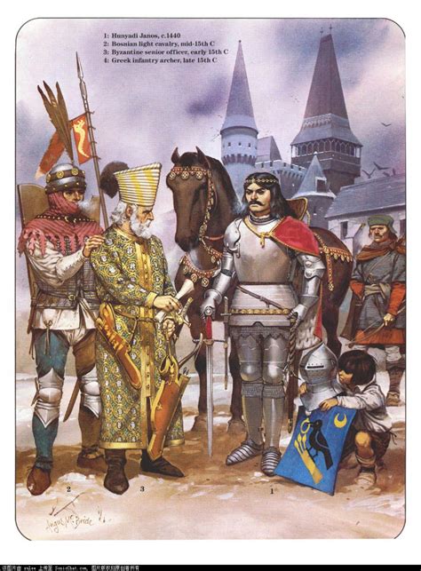 (this etymology is missing or incomplete. 中世纪的匈牙利以及东欧国家 1000-1568年