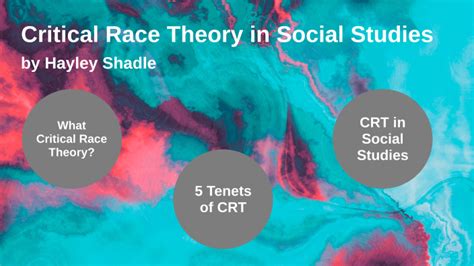 That race and racism are. Critical Race Theory in Social Studies by Hayley Shadle