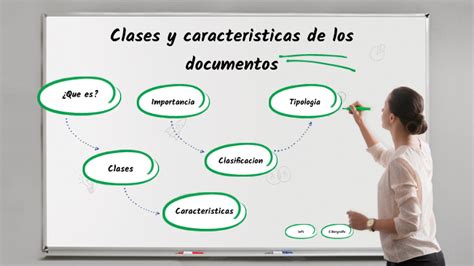 Clases Y Caracteristicas De Los Documentos By Maria Castillo On Prezi