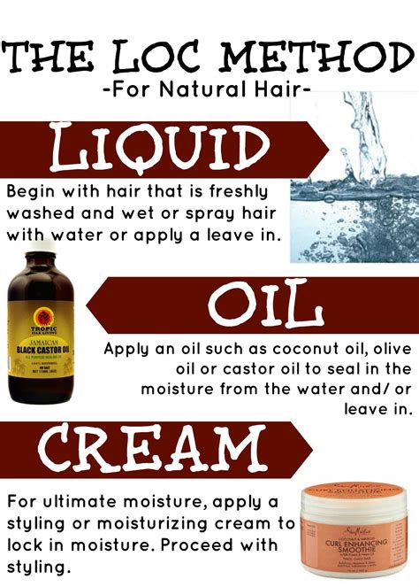 We can reassure you about that, because whether you have type 2a wavy hair, 4c coily hair or something in between: LOC Method for Natural Hair - Diary of a Real Texas ...