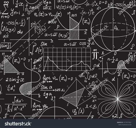 Math Pictures Math Talk Equations Scientific Aesthetic Wallpapers