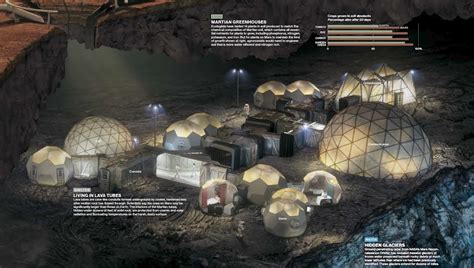 Mars Base Infographic By National Geographic Human Mars