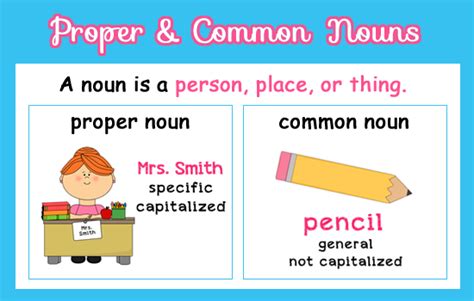 Proper Nouns And Common Nouns Examples And Worksheets