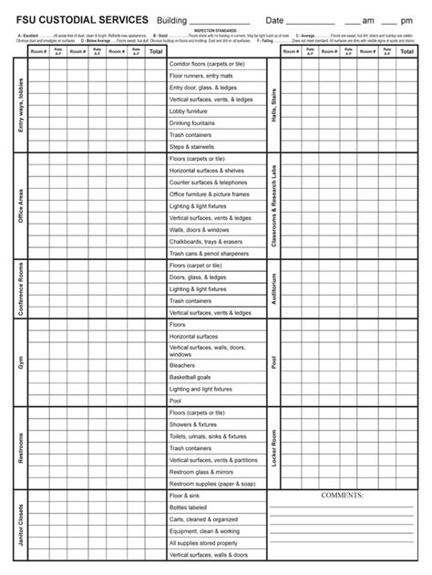 This whs workplace inspection checklist template provides you with a flexible and editable framework you can use for any whs inspection. Cleaning Inspection Checklist Template - Fill Online with ...