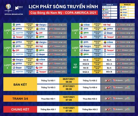 Trong ngày thi đấu 25/7 tại olympic tokyo 2020, đoàn thể thao việt nam có nhiều. Lịch thi đấu bóng đá chung kết giải vô địch Nam Mỹ - Copa ...