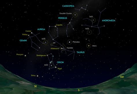 Best Constellations Visible In The Winter Night Sky Bbc Sky At Night