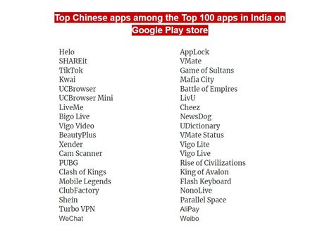Apple music is built on top of apple's existing digital infrastructure that reinvented the ways people consume music: Full list of Chinese apps banned by Modi govt including ...