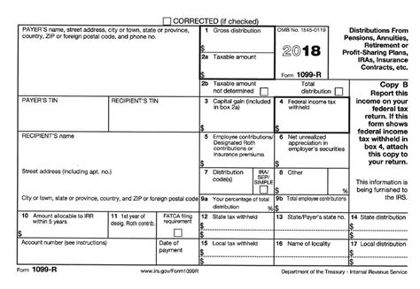 American Equitys Tax Form 1099 R For Annuity Distribution