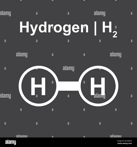 Modelo Molecular De Hidrógeno H2 Molécula Ilustración De Vectores
