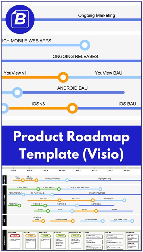 Technology Roadmap Template Visio Web Create A Brainstorming Diagram