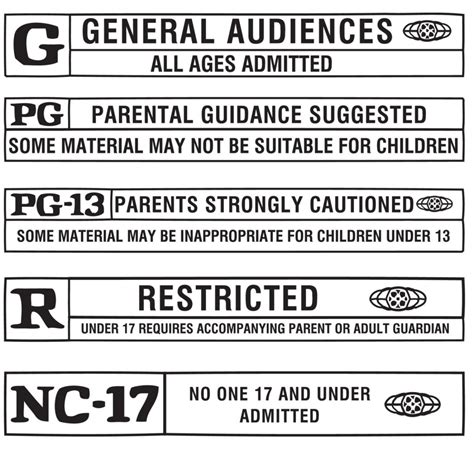 This is a rating directing parents to determine if a child under the age of thirteen should watch a movie. A Study Shows Gun Violence Has Tripled in PG-13 Movies ...