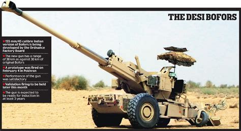 artillery upgrade crawls  india moves  acquiring  howitzers