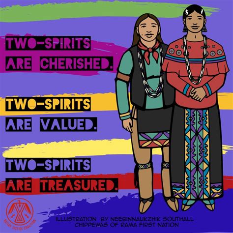 two spirit indigenous peoples building on legacies of gender variance — the revealer