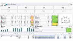 Myadp Unleashed Log In To Revolutionize Healthcare Workflows