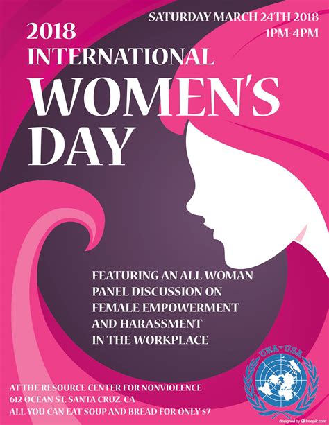 Happy women's day to all the incredible women! International Women's Day 2018 : Indybay
