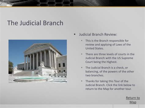 Ppt The Three Branches Of The Us Government Powerpoint Presentation