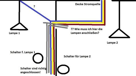 Kabel für lampe an decke verlegen haus ideen. An alle Elektroniker, Wie anschließen (BILD)? (Technik ...