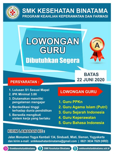 Lowongan Guru Jakarta Homecare24