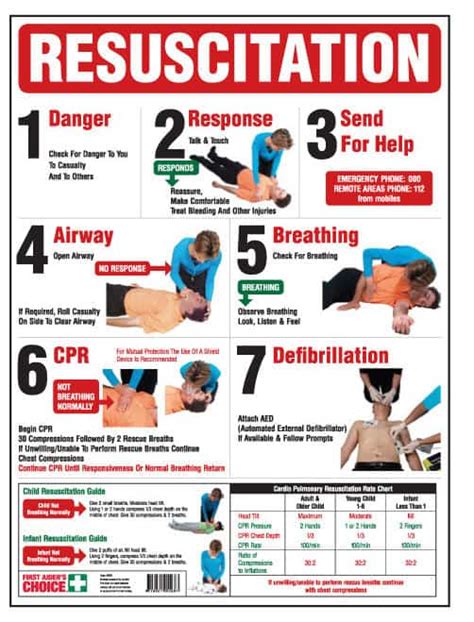 First Aiders Choice Cpr Resuscitation Pocket Card Moe Office Products