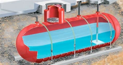 Pekerjaan beton lantai ground tank include pembesian, bekisting wiremesh 6mm double ex. Harga Ground Water Tank Fiberglass - Java Fiberglass