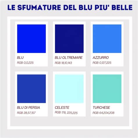 Quali Sono Le Tonalita Del Blu Ilmessaggeero