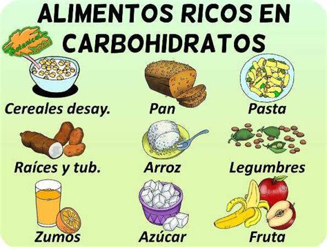 Cuales Alimentos Son Los Carbohidratos Speedworldhobaoes