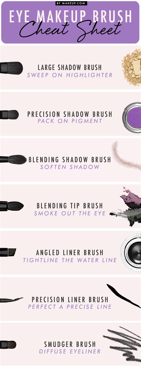 Easy Makeup Brush Guides That Ll Make You A Brush Expert