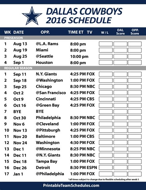 Dallas Cowboys Preseason Schedule Dates Dallas Cowboys Fans