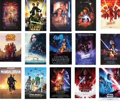 Star Wars Comment Regarder Les Films De La Saga Dans Lordre