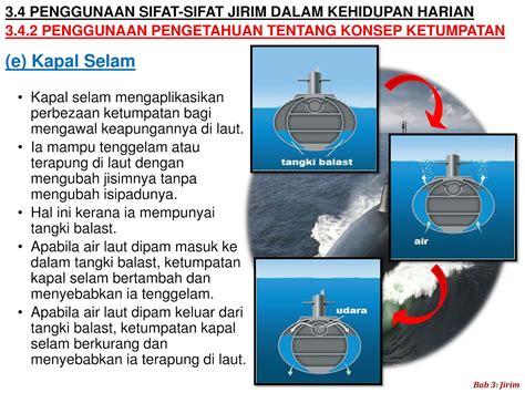 Air, papan, emas, gas, gelas, merkuri……. My KSSM Journey : KSSM T1 Sains - Bab 5 Jirim