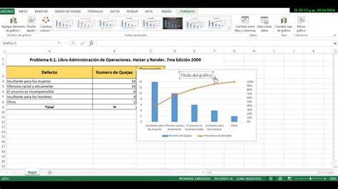 Como Hacer Diagrama De Pareto En Excel