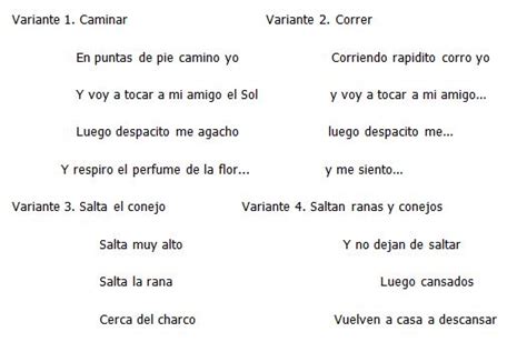 La noción de texto instructivo, por lo tanto, refiere al discurso cuya el texto instructivo es didáctico y se basa en la claridad de su exposición. Los medios de enseñanza en la etapa preescolar