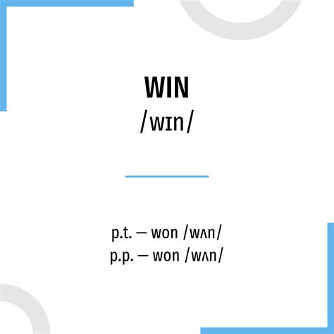 Conjugation Win 🔸 Verb In All Tenses And Forms Conjugate In Past