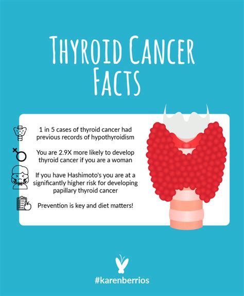 Does Hypothyroidism And Hashimotos Cause Thyroid Cancer Karen