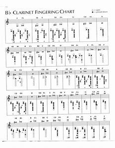 Bb Clarinet Chart Free Download