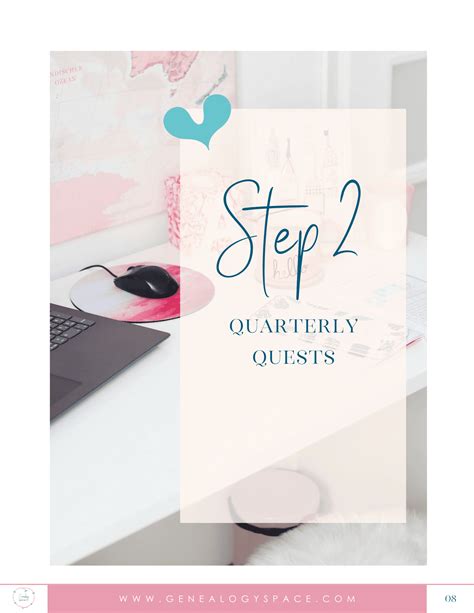 Plan Your Genealogy Quarter-By-Quarter To Achieve Your Goals