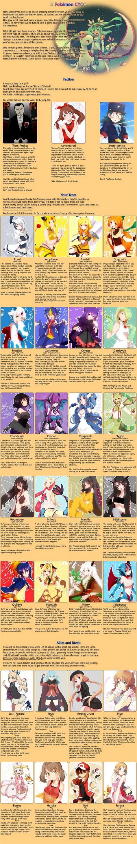 Pokemon Waifu Cyoa Imgur Pokemon Waifu Cyoa Pokemon